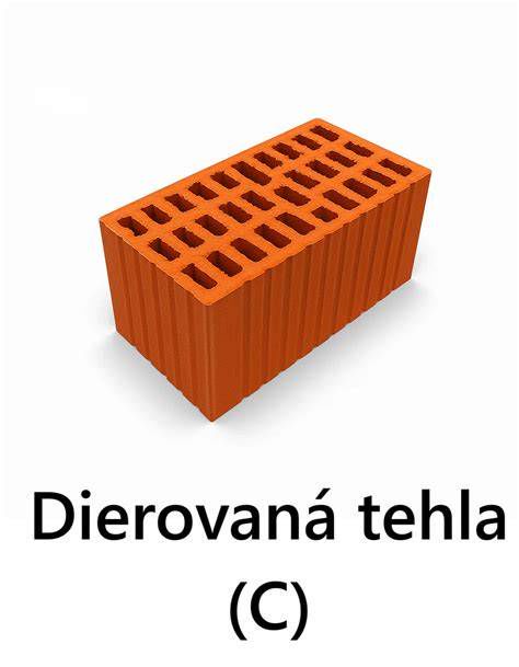 Schéma štruktúry priečne dierovanej tehly