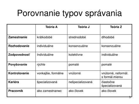 Porovnanie typov elektromerových skríň