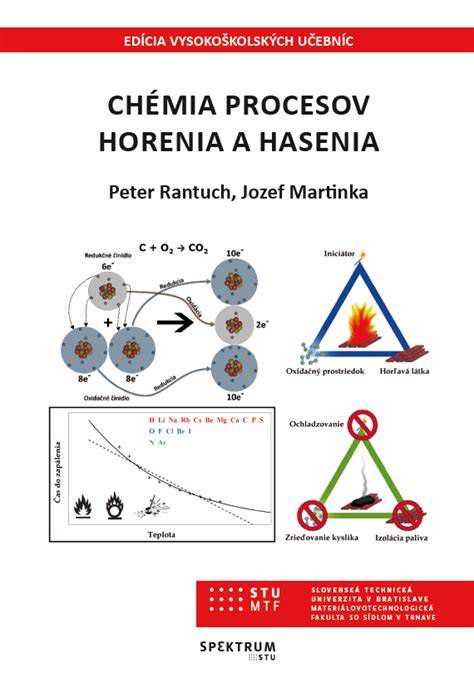 Príklady homogénneho a heterogénneho horenia
