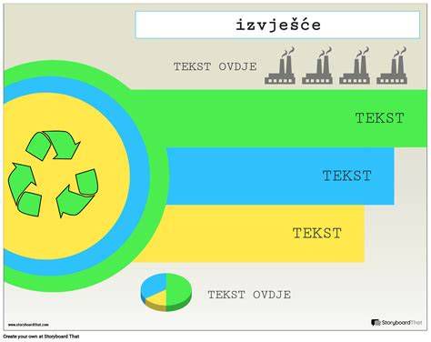 Infografika: Kľúčové legislatívne akty ovplyvňujúce rozpočítavanie tepla