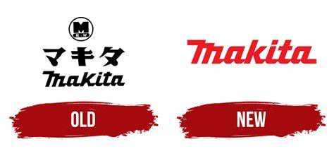 Logo Makita a prehľad rôznych typov náradia