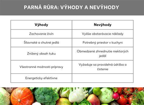 Tabuľka porovnávajúca výhody a nevýhody rekonštrukcie a novostavby