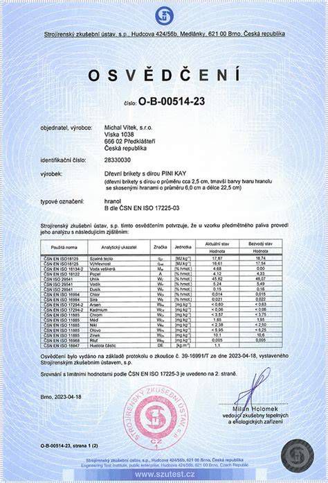 Certifikáty kvality PORFIX