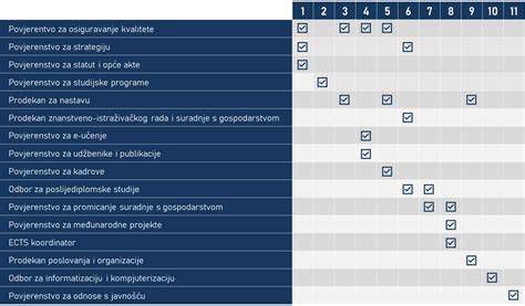 Karta područja djelovanja IN-SY GROUP d.o.o.