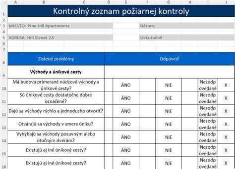 Kontrolný zoznam pre plánovanie rekonštrukcie