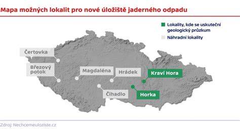 Mapa možných umiestnení stropného sušiaka v domácnosti