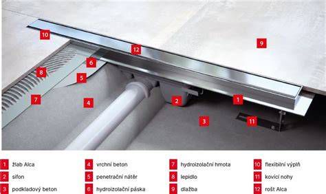 Detailné zobrazenie správneho sklonu balkóna pre odtok vody