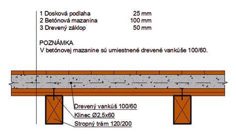 Detail dilatačnej medzery pri drevenom obklade