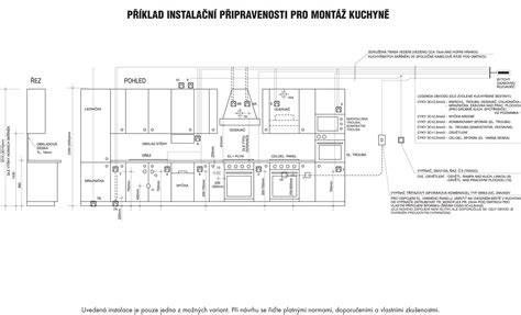 Schéma optimálnej výšky obkladu nad pracovnou doskou