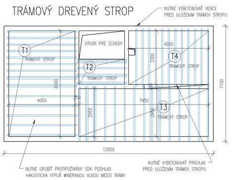 detail skrutkovania sadrokartónovej dosky do profilu