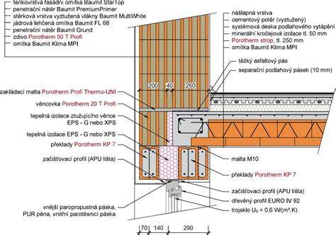 Detail Porotherm prekladu KP 23,8 v stene