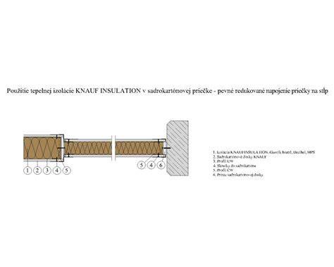 Detail inštalácie sklobetónovej priečky s dištančnými vložkami a výstužou