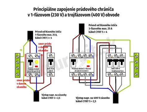 Schéma zapojenia záložného zdroja k plynovému kotlu