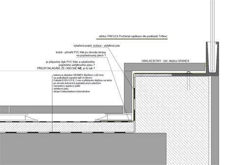 Detail zvárania spojov hydroizolačnej fólie Fatrafol
