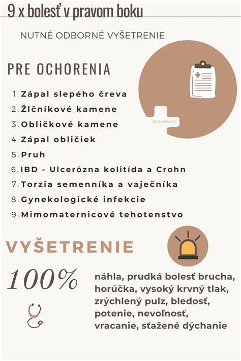 Infografika príčin upchávania potrubia