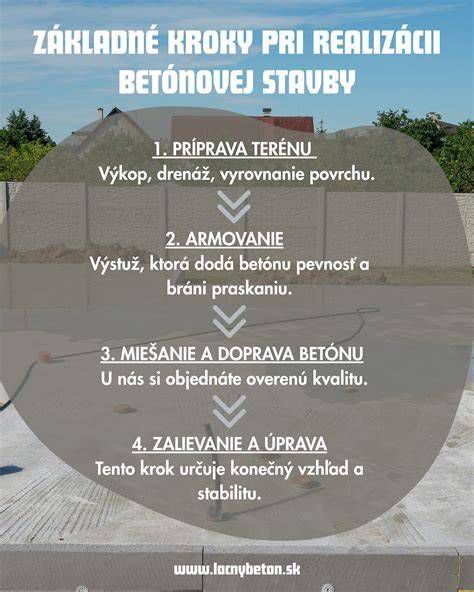 Príprava povrchu pre hydroizoláciu