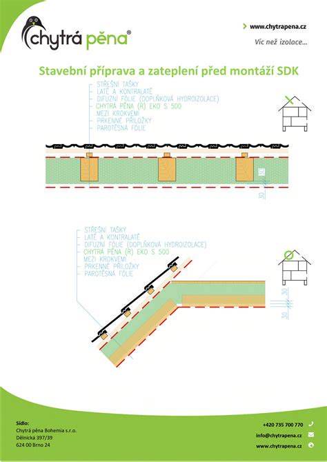 Príprava plechového podkladu pred tmelením