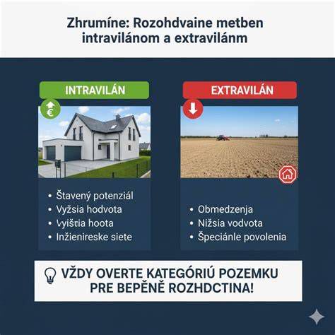 Infografika: Výhody a riziká rekonštrukcie domu