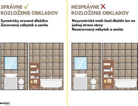 Príklad vyskladania obkladu