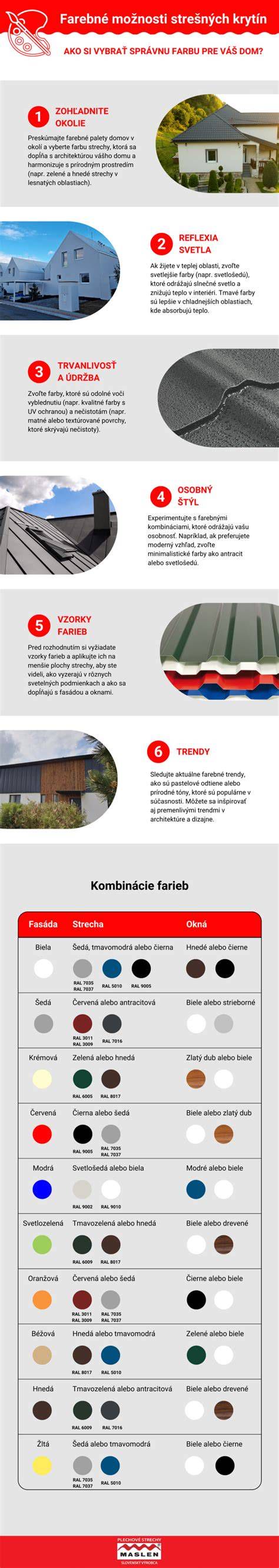Rôzne farebné a štrukturálne prevedenia strešných krytín