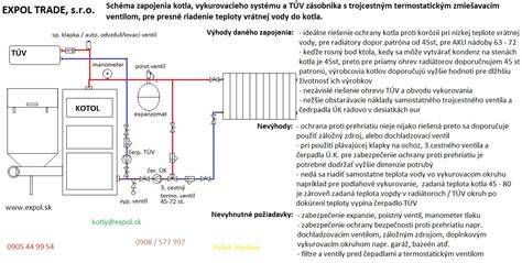 Schéma pripojenia elektrického kotla s externým zásobníkom TÚV
