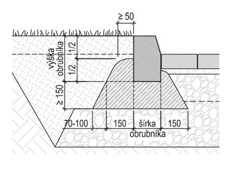 Schéma osadenia obrubníka s betónovou oporou