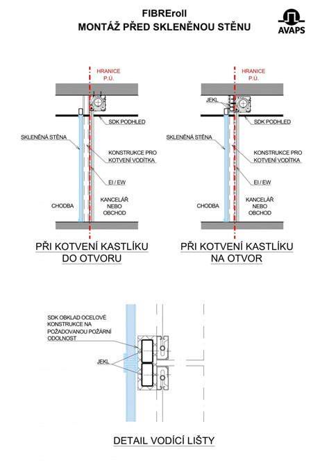 Schéma rozmiestnenia pevných a posuvných príponiek na strešnom páse