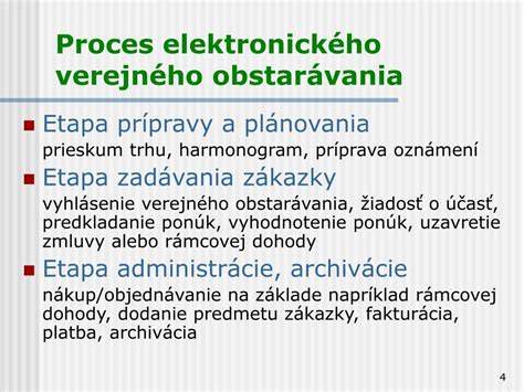 Schéma proces verejného obstarávania