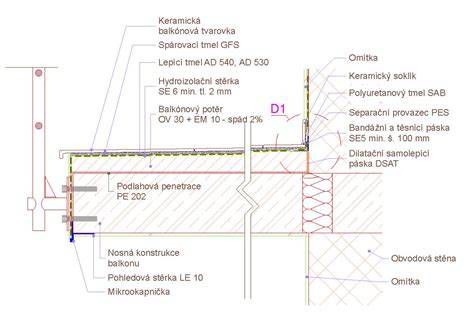Detail kotvenia nosného profilu pomocou skrutiek