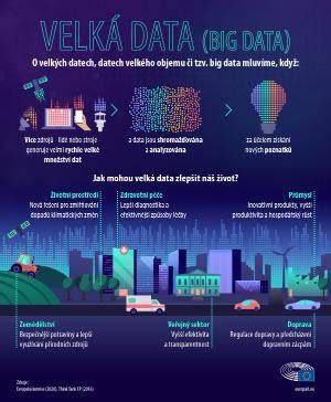 Výhody veľkoformátových obkladov - infografika