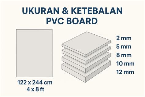 Detail tekstur dan ketebalan material baja enamel pada bak mandi