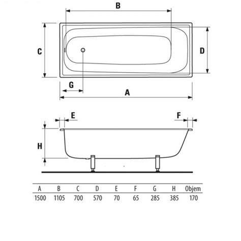 Skema dimensi bak mandi Jika Riga 150x70