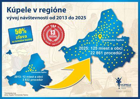 mapa dostupnosti stavebnín v regióne