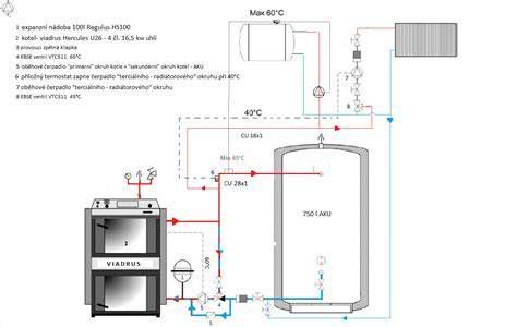 Montáž dekompresnej komory a ventilačných mriežok