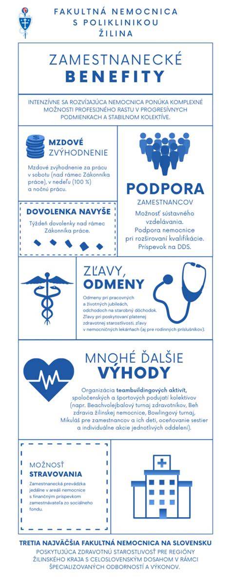 Zamestnanecké benefity a podpora
