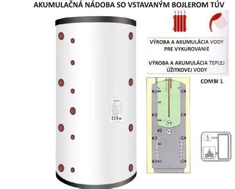 Detail izolácie akumulačnej nádrže