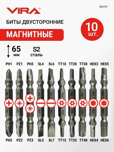 Detailná infografika: Ako sa líšia profily bitov PH, PZ a Torx