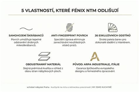 Infografika: Prehľad technických vlastností a odolnosti keramických dlaždíc