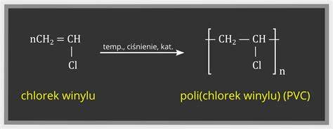 Schemat produkcji polichlorku winylu