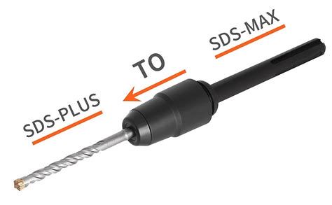 Porovnanie systémov uchytenia sekáčov SDS-max a SDS-plus