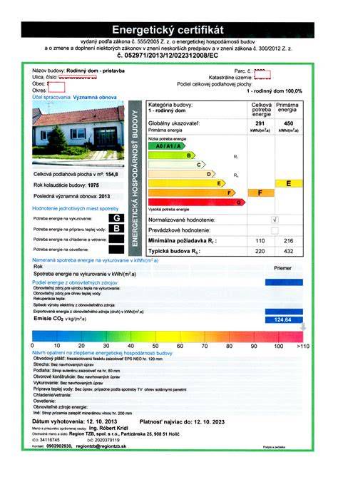 Certifikáty a označenia energetickej triedy A+ pre kotly