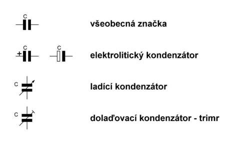 Schéma kondenzátora s vinutým potrubím