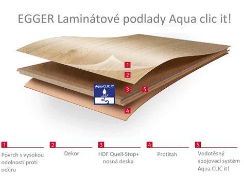 Montážní systém Click laminátové podlahy