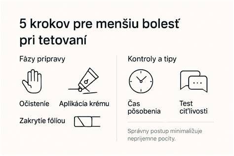 Infografika: Kľúčové kroky pri zriadení vodovodnej prípojky