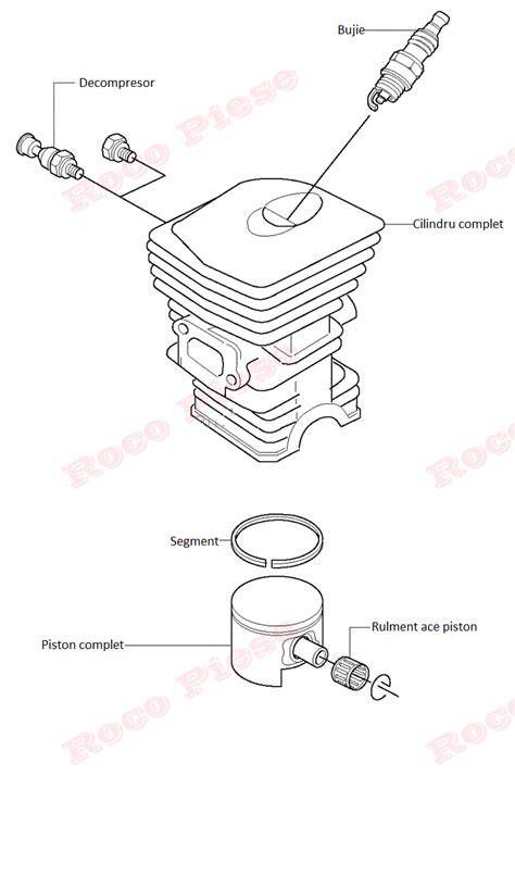 Diagram náhradných dielov motorovej píly