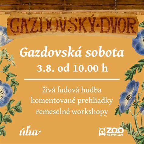 Schéma rozloženia gazdovského dvora s budovami