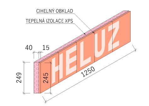 Schéma kompletného stavebného systému HELUZ