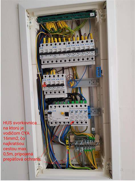 Rozvodná skriňa v novostavbe