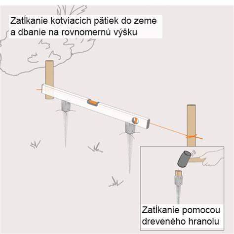 Schéma kotvenia plastového obrubníka pomocou klincov do pôdy