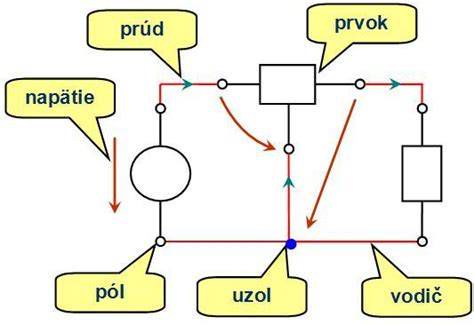 Schéma elektrického obvodu motocykla
